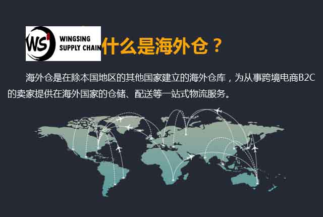 如何规避德国边境海外仓风险?